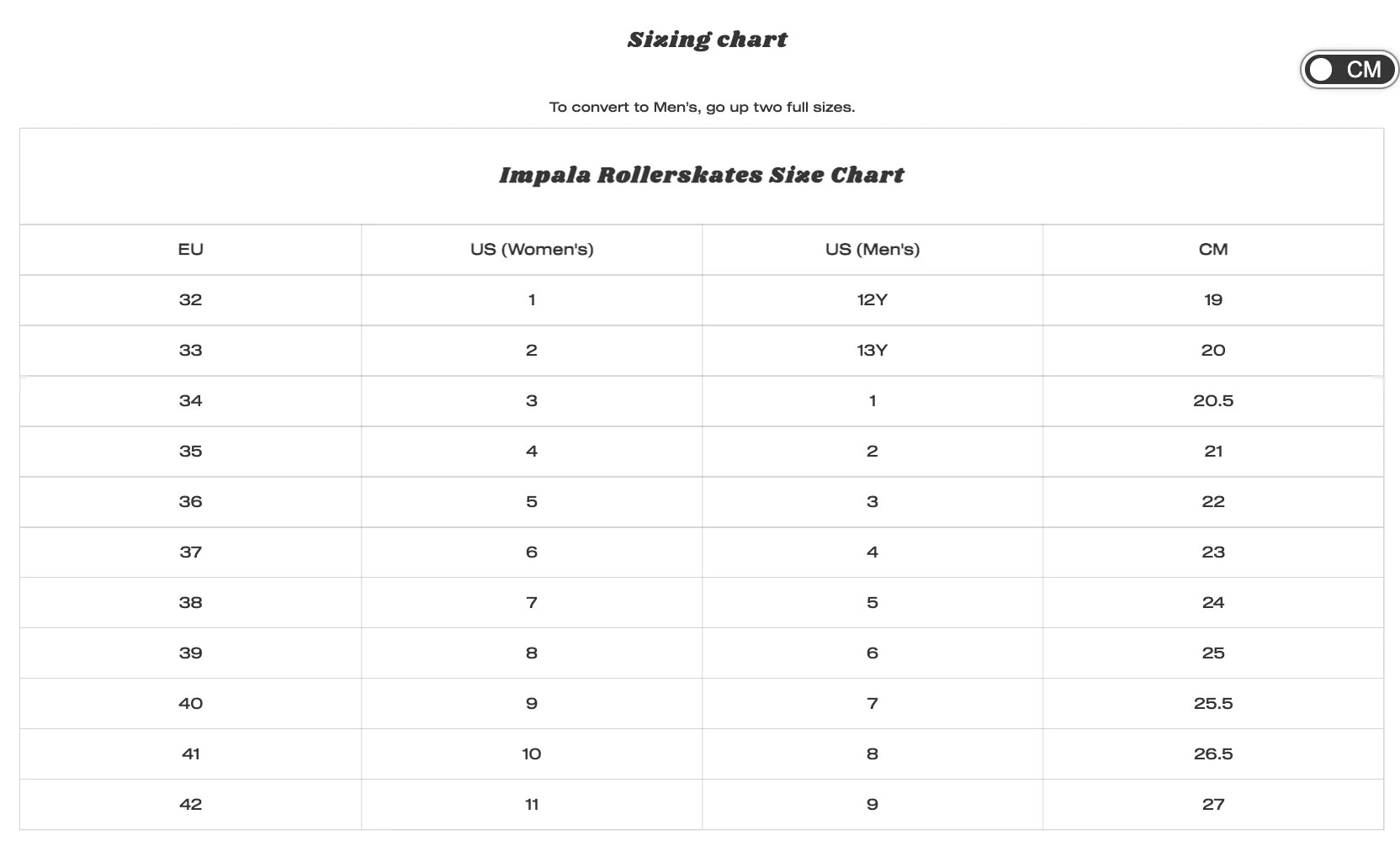 IMPALA - Mimosa Quad Roller Skates